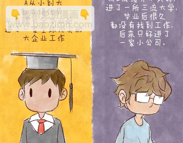 每个人，都有自己的长处呀22