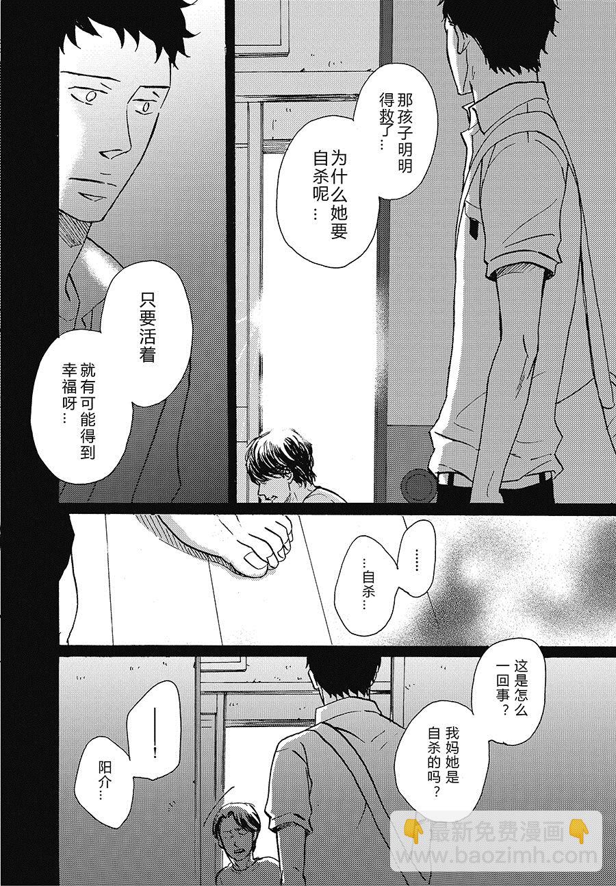 245