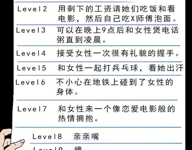 02-03. 豆腐的性能测试43