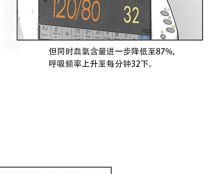 第3话 压力与危机72