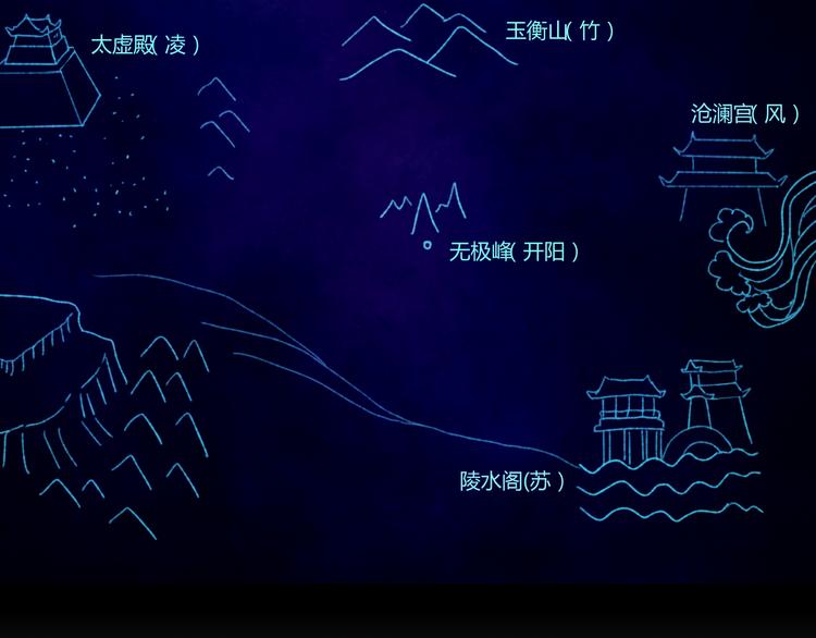 第3话  天尺测灵22
