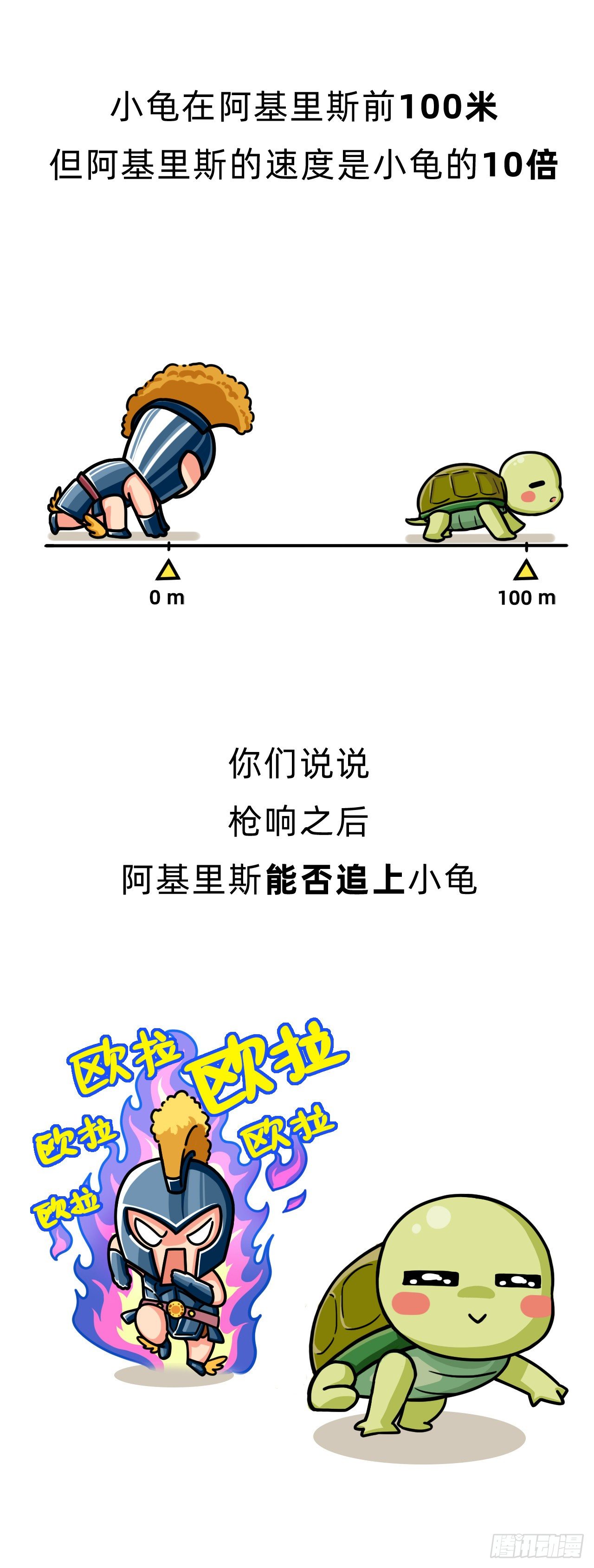 第四回 • 芝诺悖论10