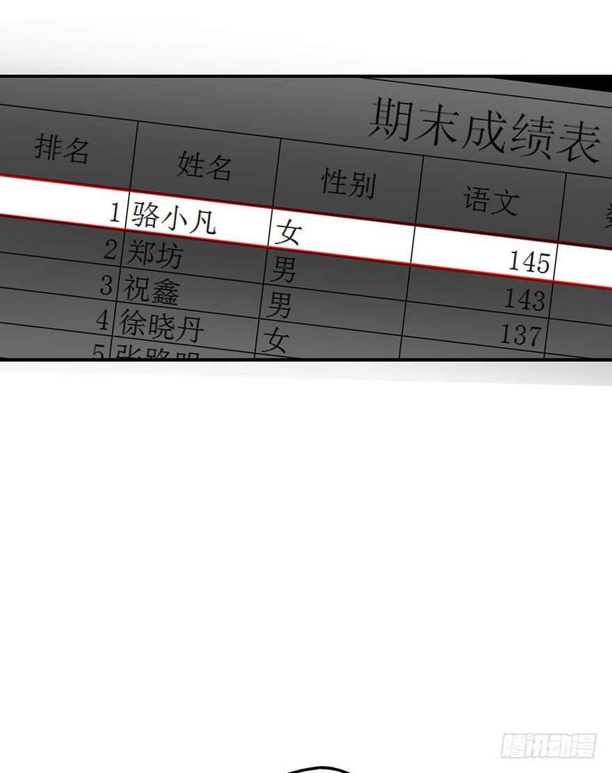 我叫骆小凡5
