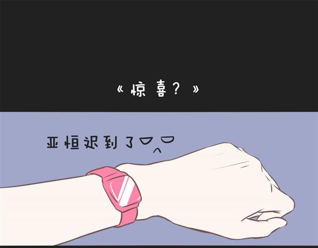 想给你惊喜0