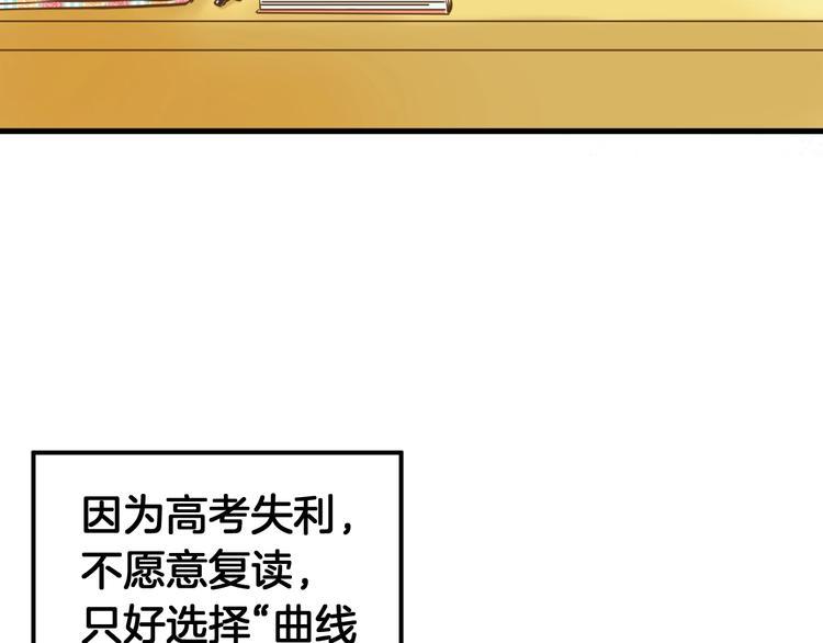 第2话 开学第一天！9