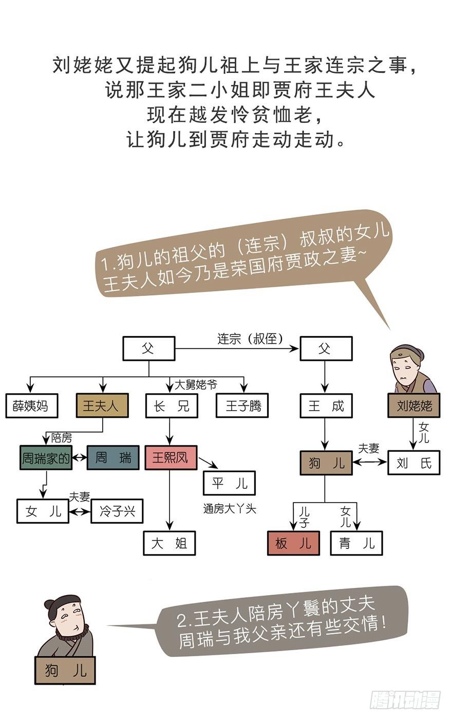 第六回8