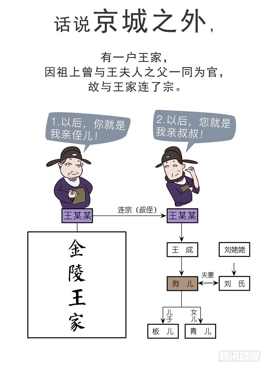 第六回5