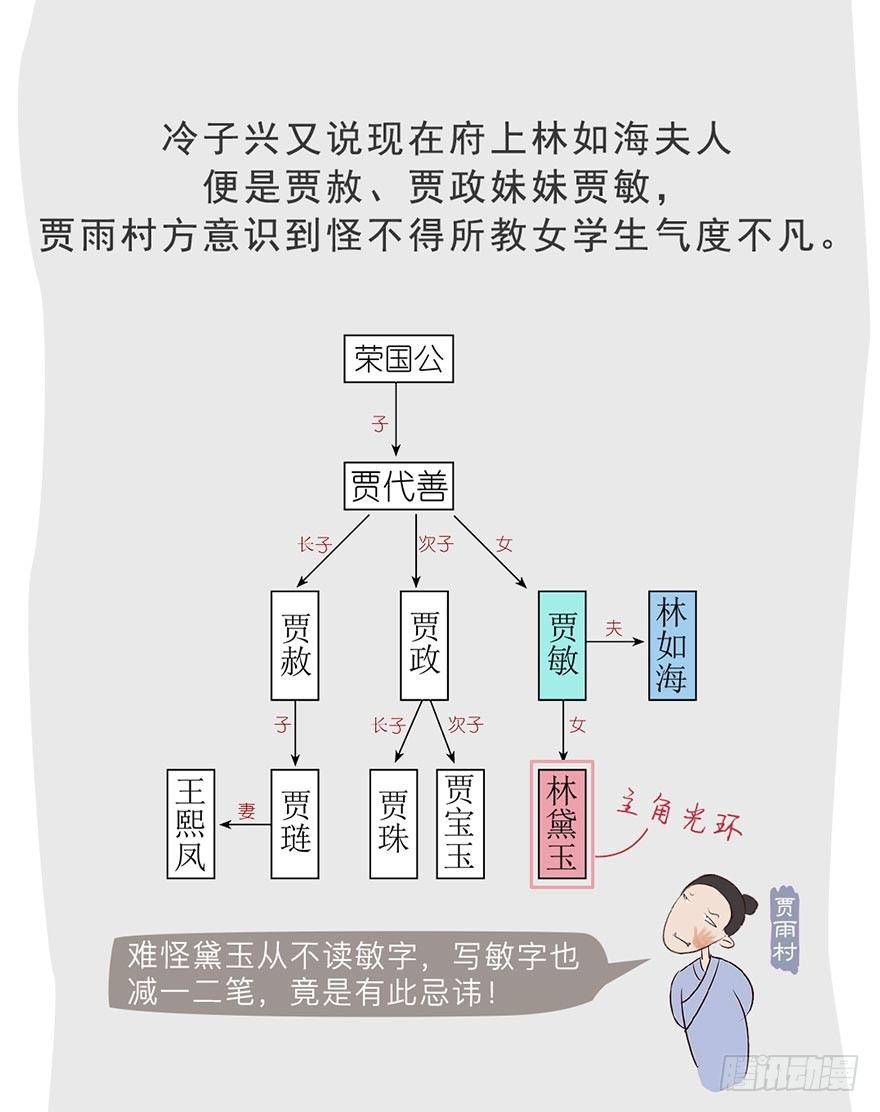 第二回15