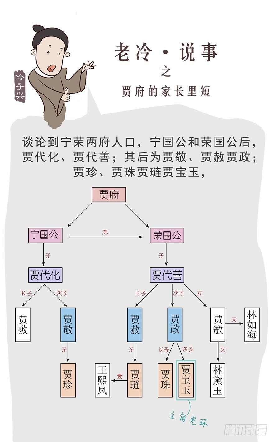 第二回11