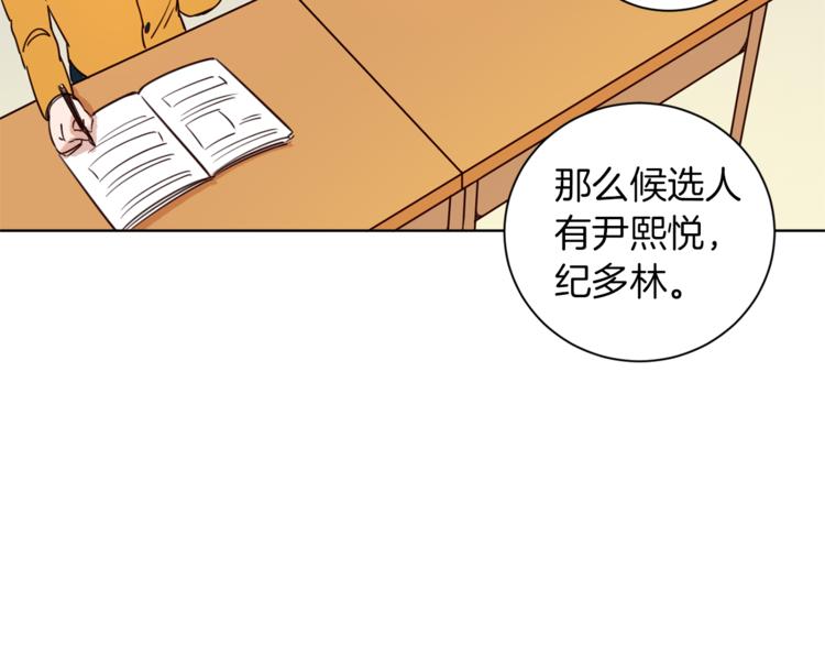 第2话 班长选拔99