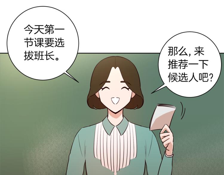 第2话 班长选拔95