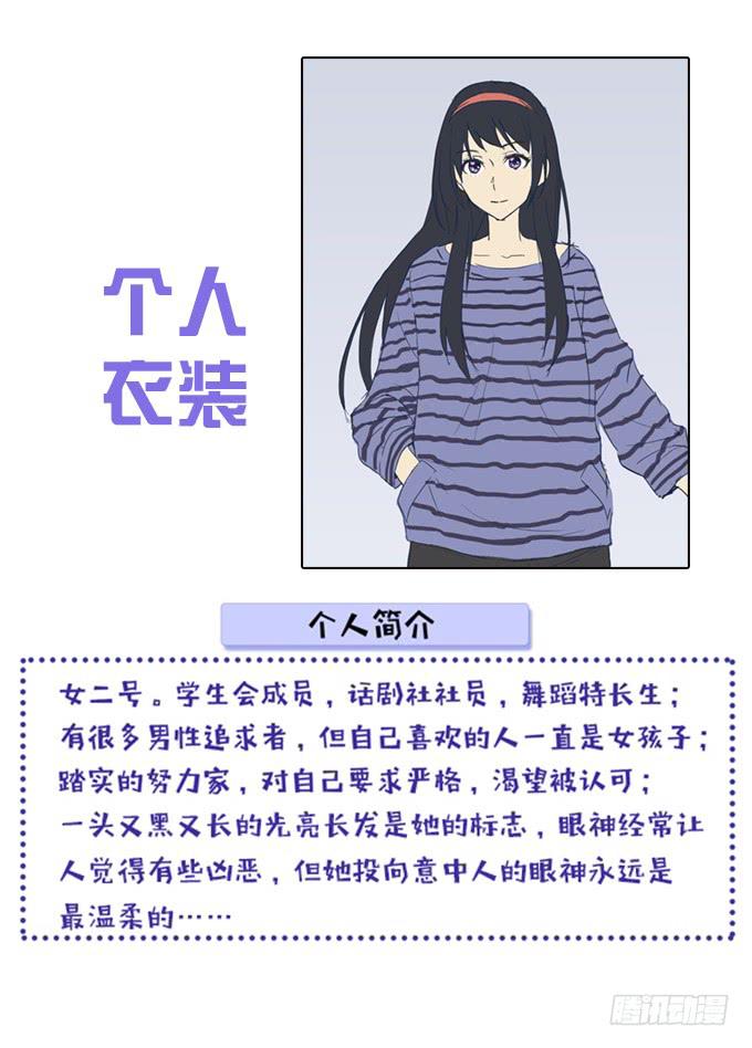 角色介绍115