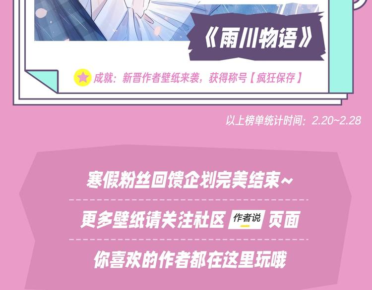 壁纸供养周榜24