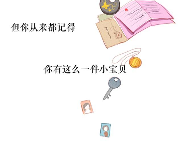 位置有多重，礼物就有多重7