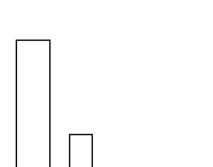 第7话 刺伤4