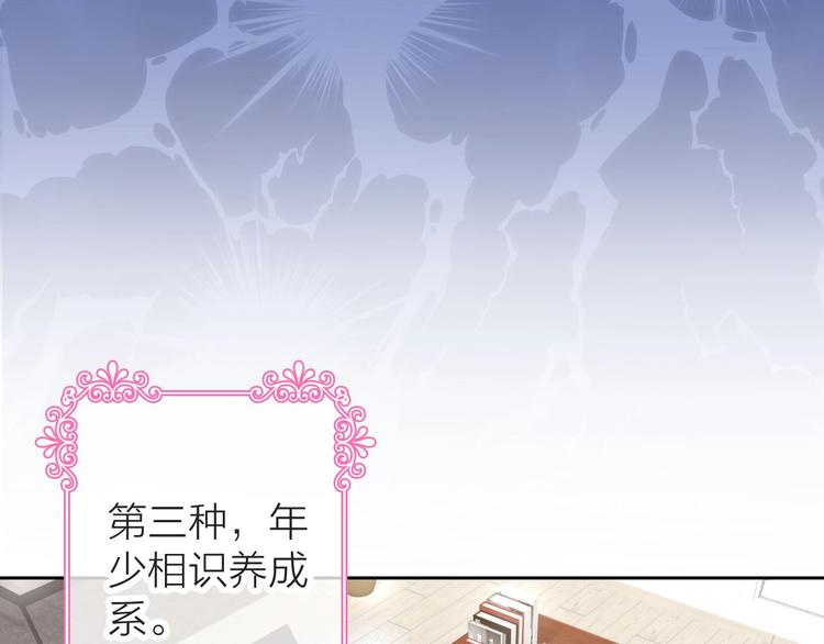 第1话 女总裁择夫指南？72