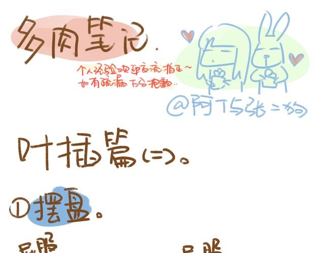 第4话 插叶篇（二）0