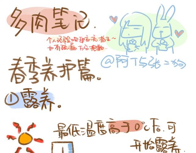 第5话 春季植物养护篇0