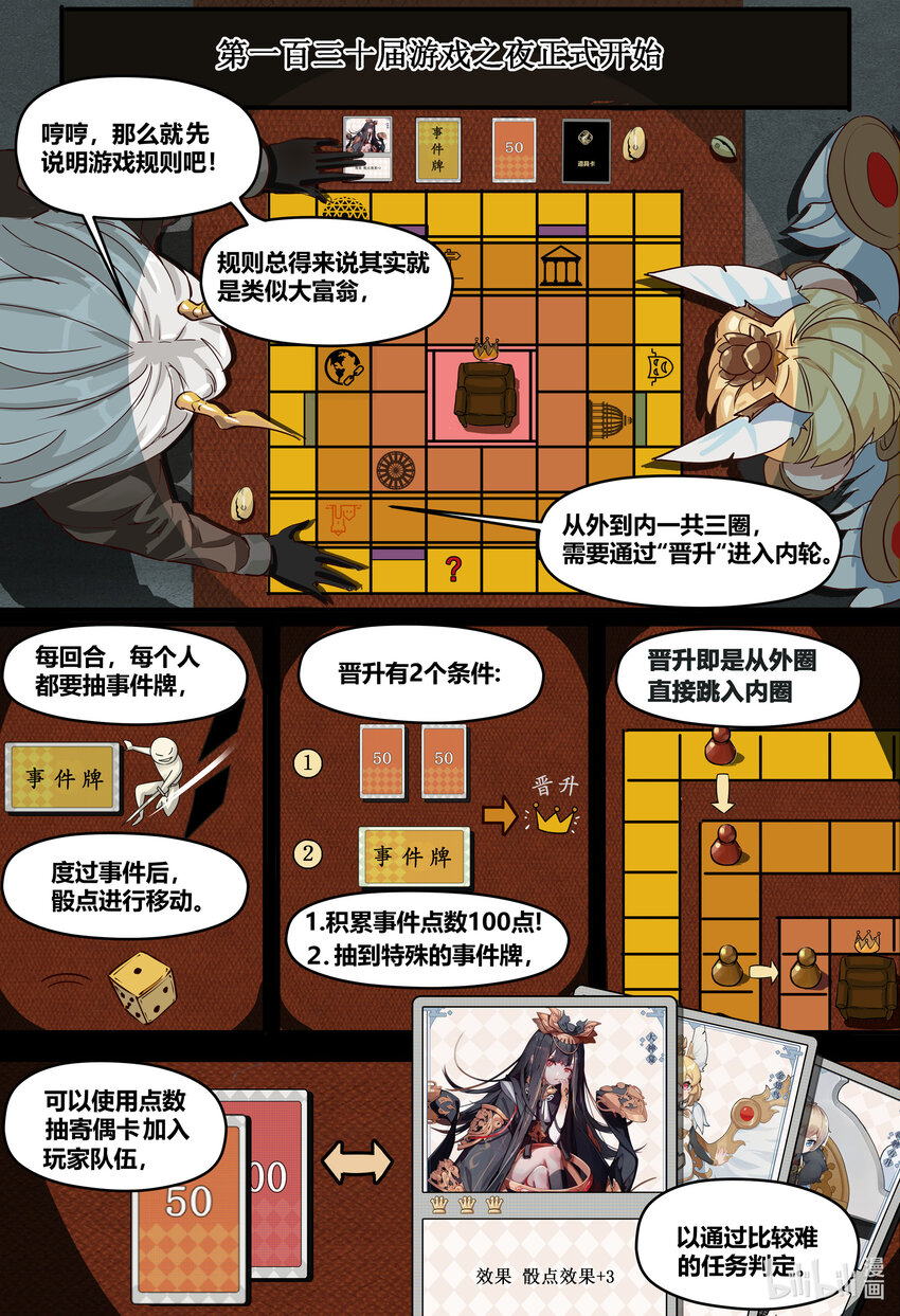 第四话： 棋局（上）6