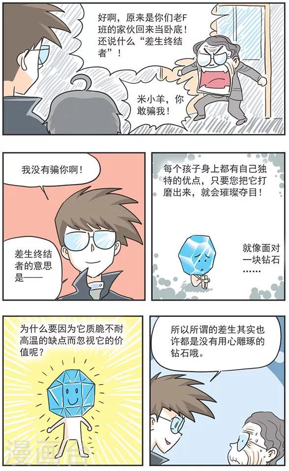 最终话20