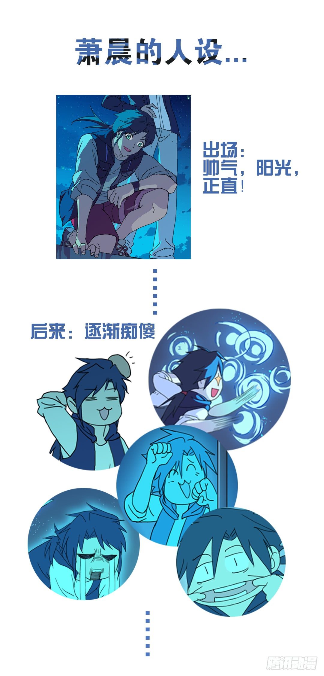 狗粮的味道82