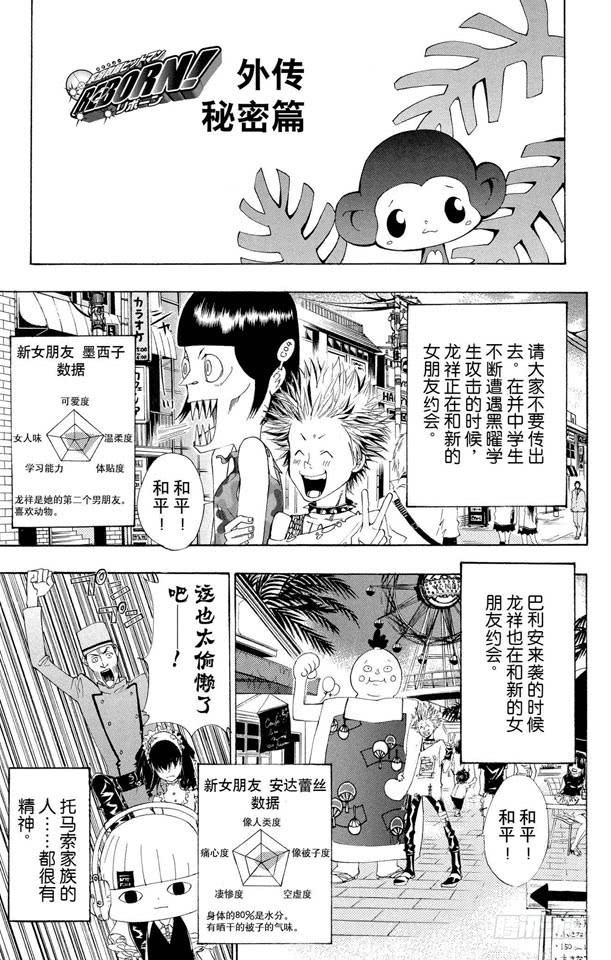 番外4 秘密篇0