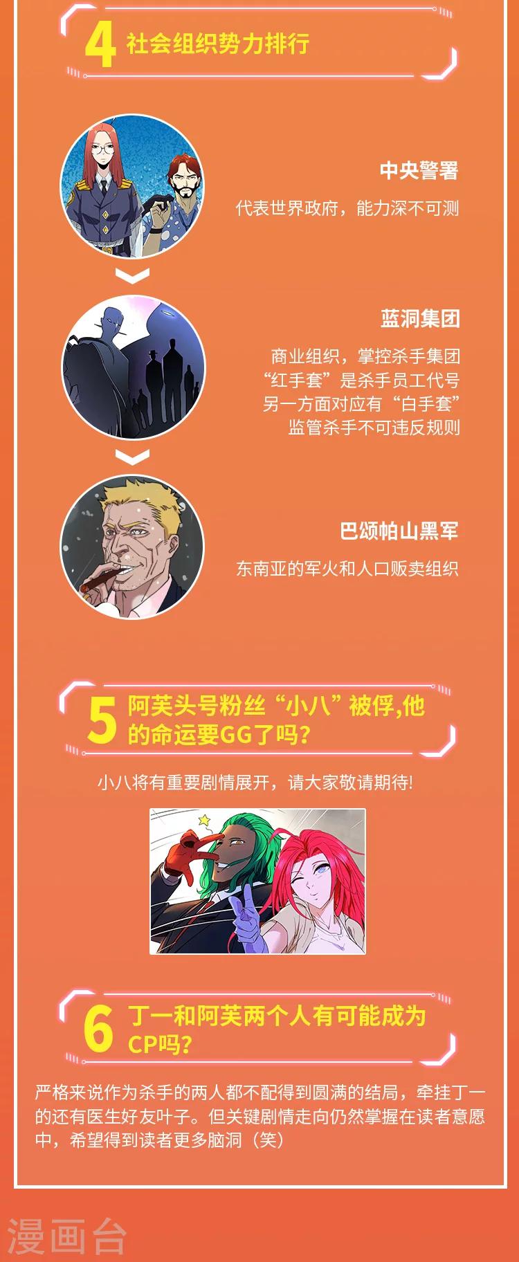 第2期 武魂赛高！直击女杀手硬核世界5