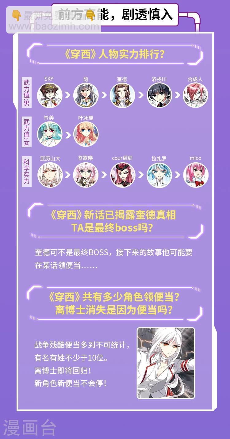 第1期 《穿越西元3000后》八年回首3