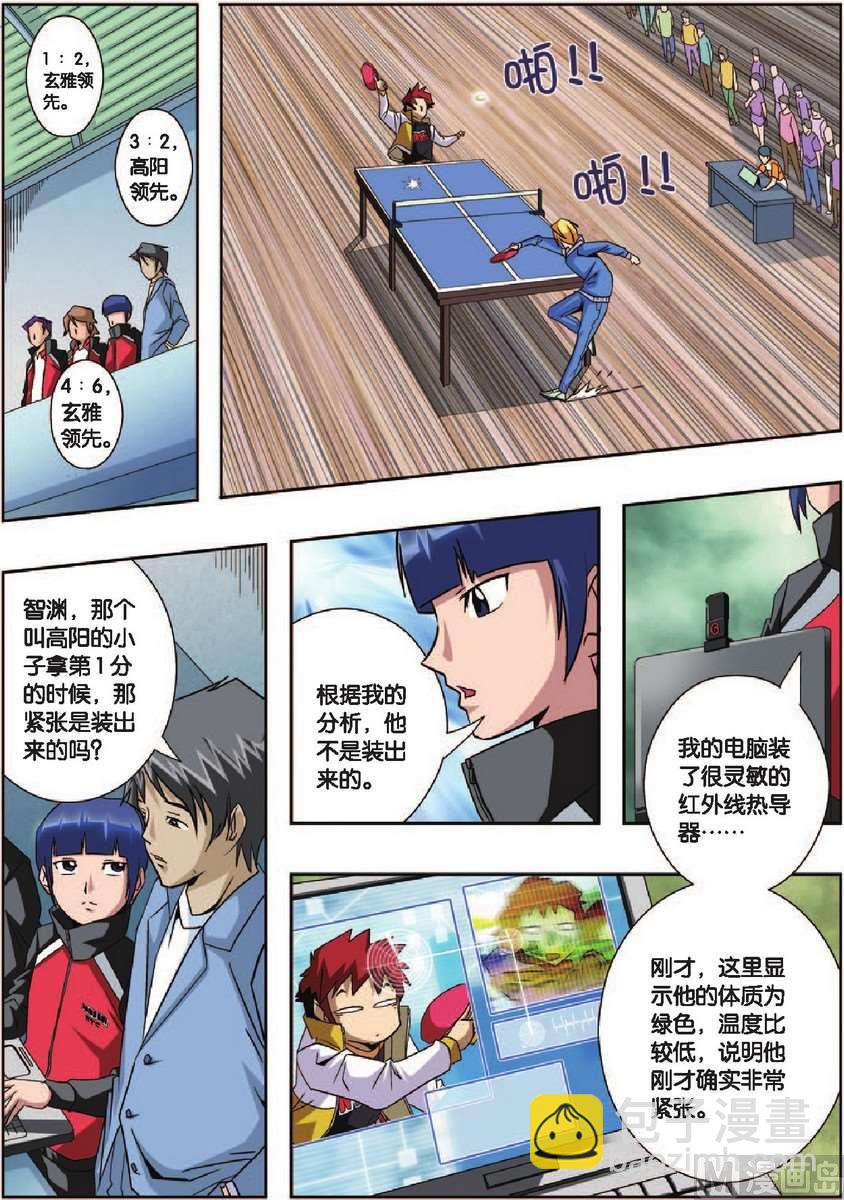 第3话6