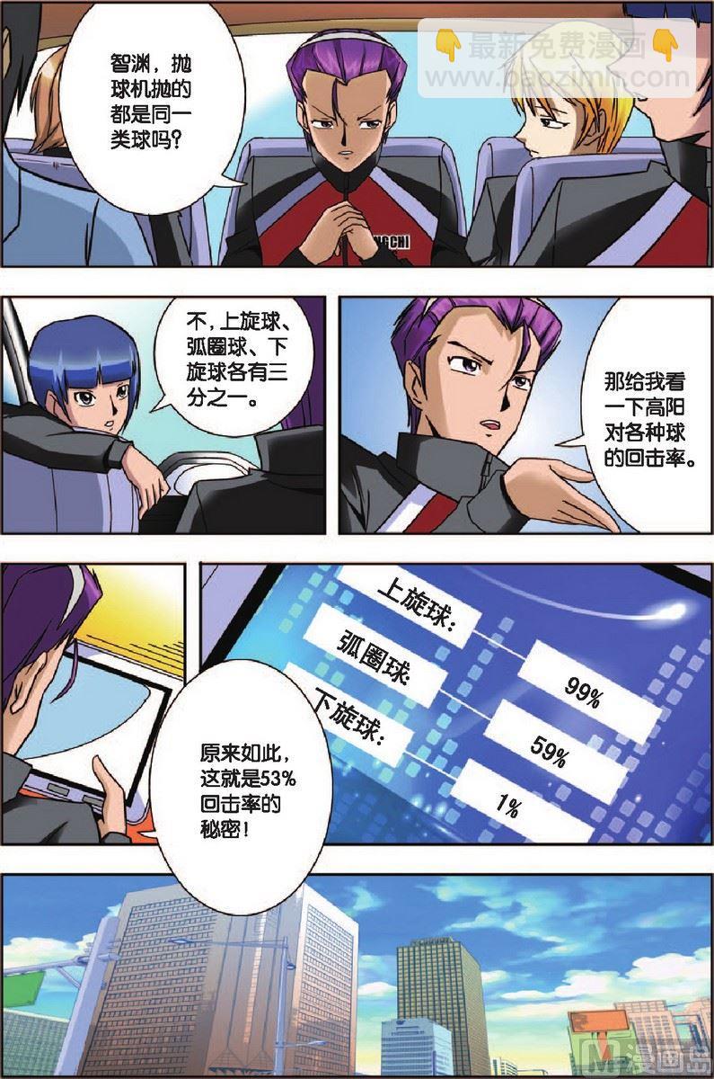 第6话9