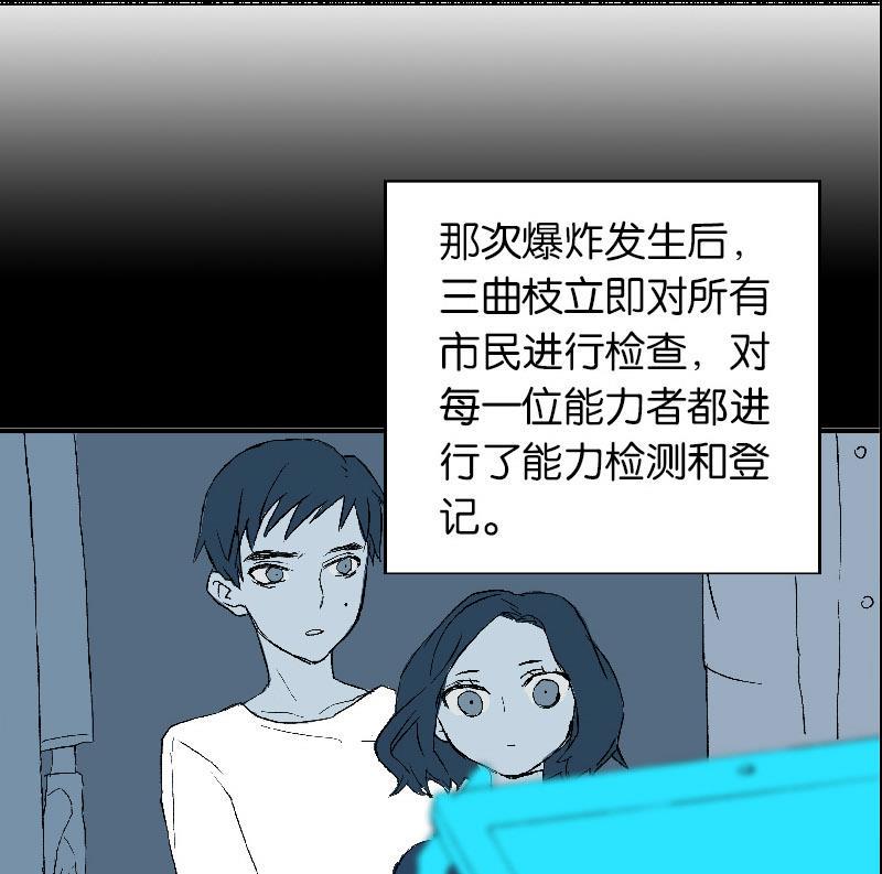 第二话  Runaway48