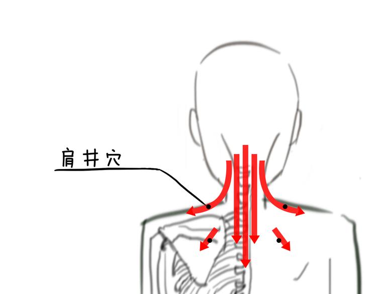 第7期 《贵族保健课》75