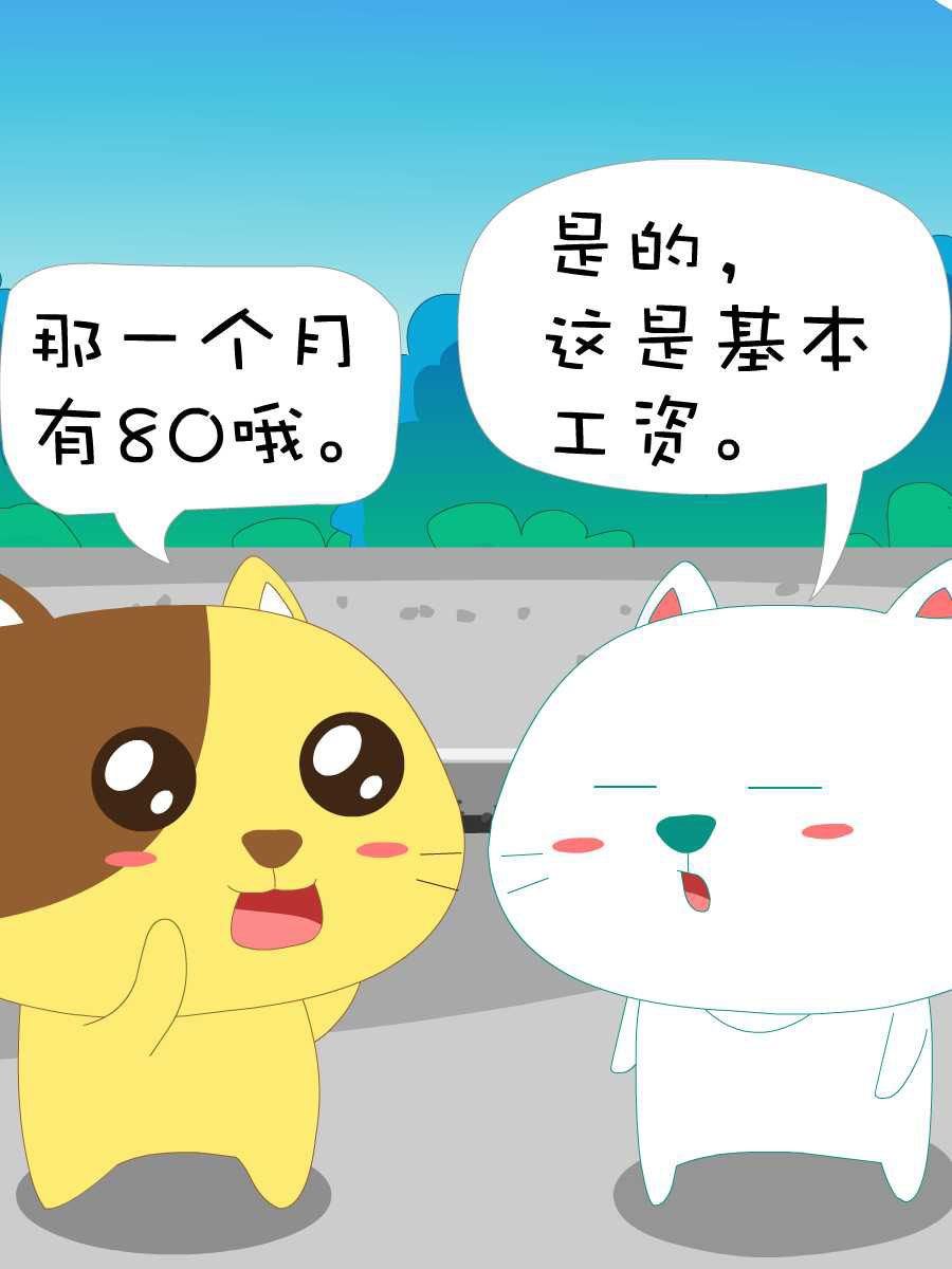 笨笨猫 第10集3
