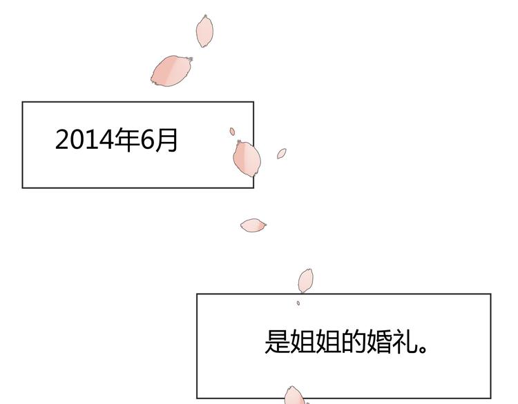 第一话 女主逆袭初见男神0