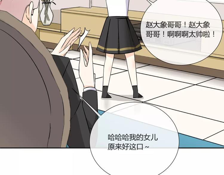 序章 智能男友，宠爱上线！21
