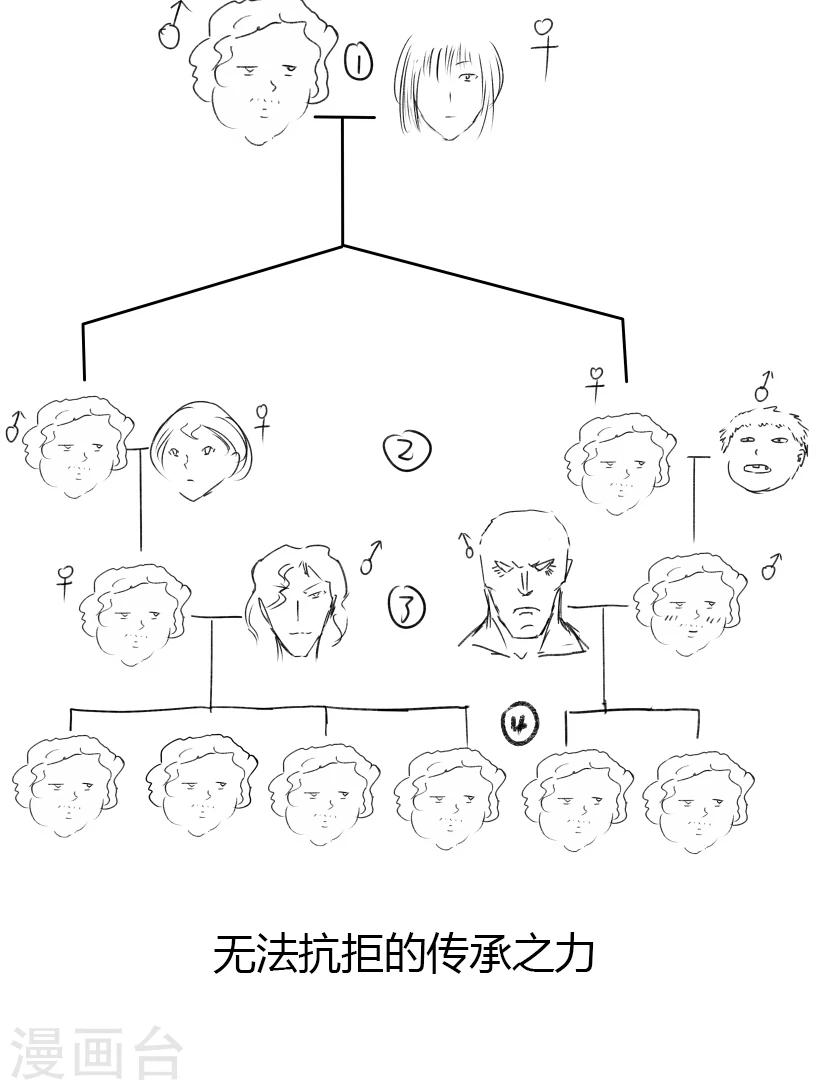 第29话25
