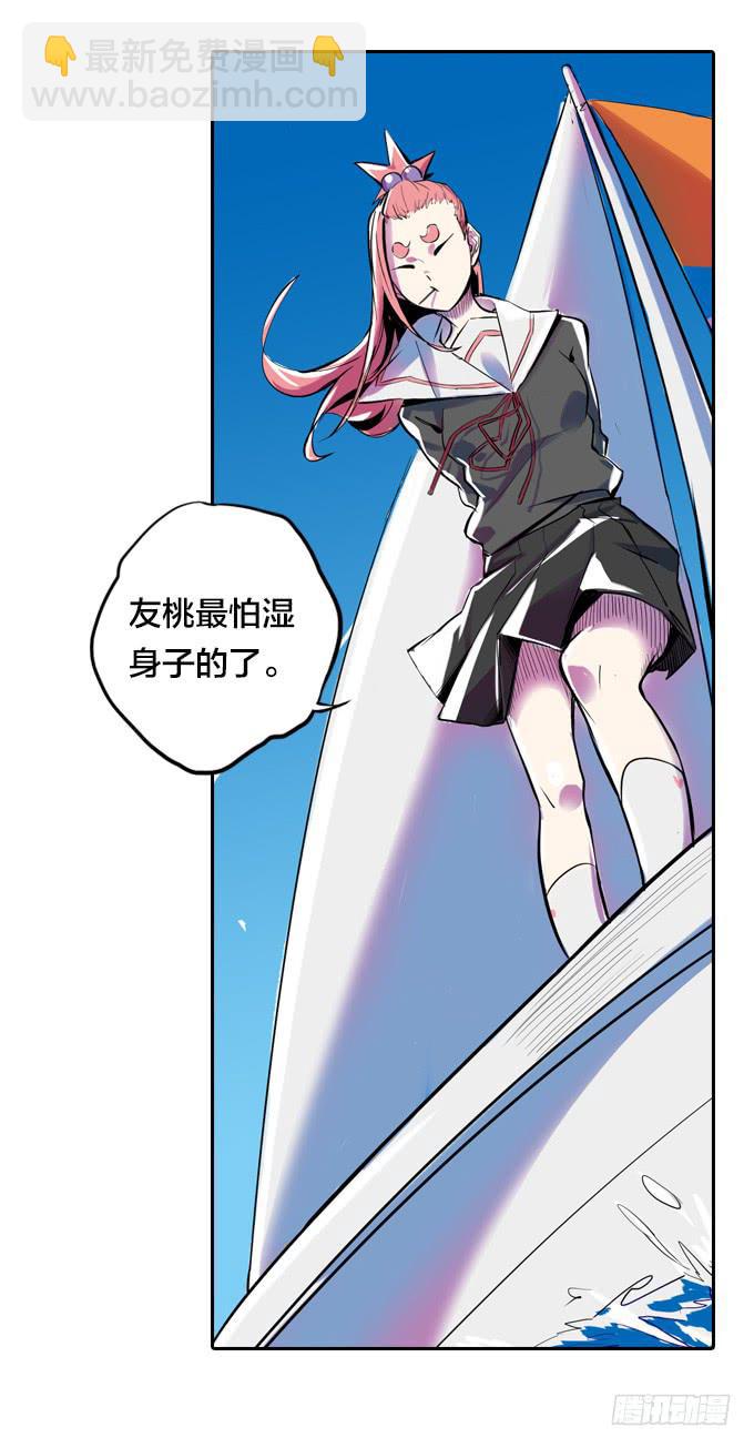 碰撞22