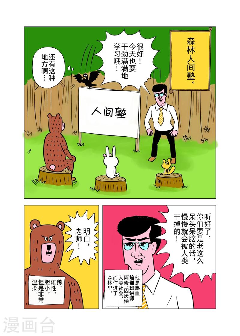 第1话1