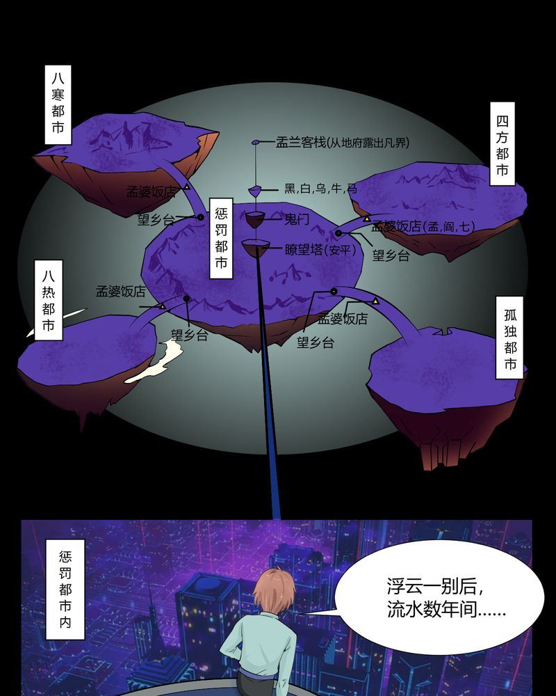 盂兰街七号半 第27集8