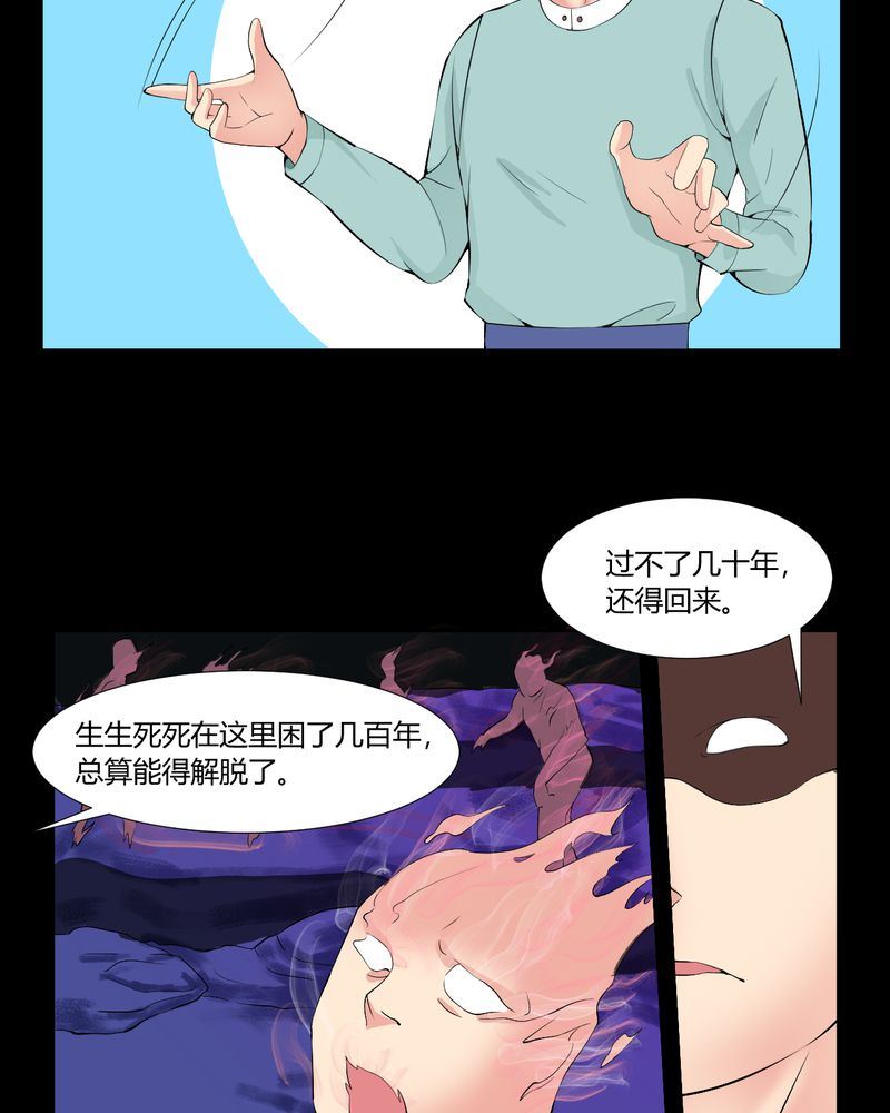 盂兰街七号半 第27集10