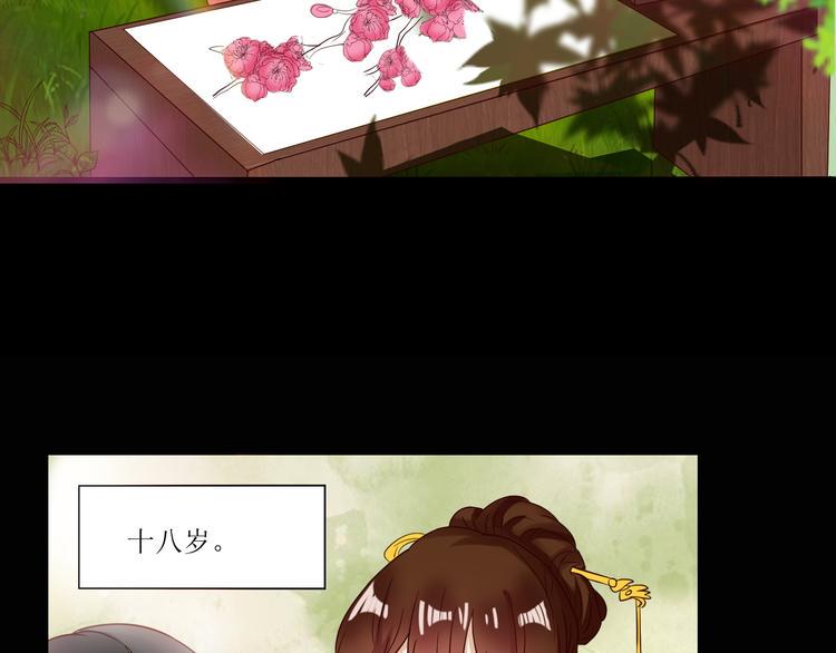 第1话  相府嫡女穿越到现代？12