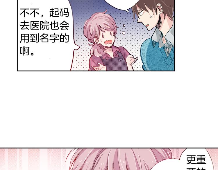 第4话 给猫咪起名64