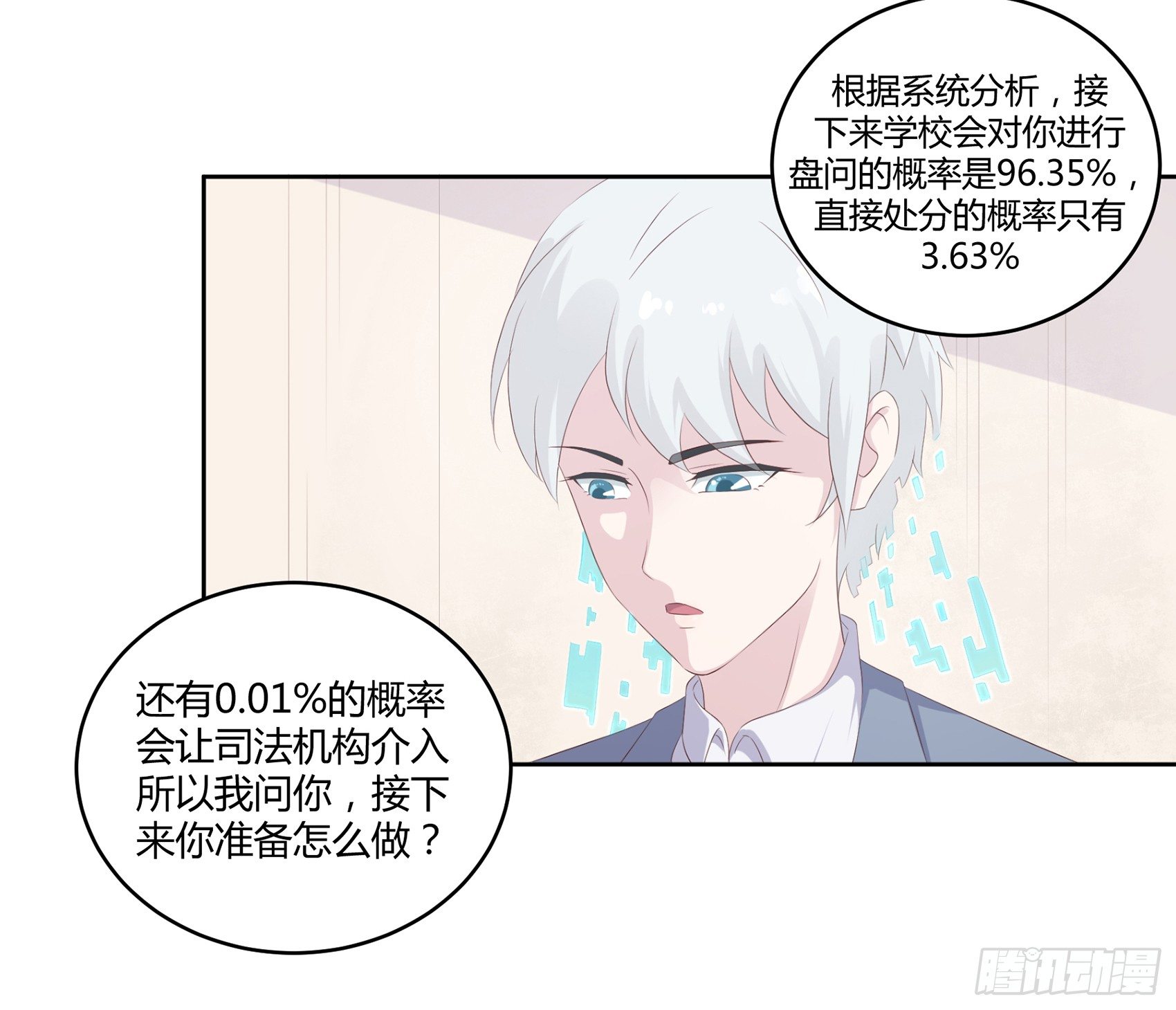 第五话：告诉我该怎么做58