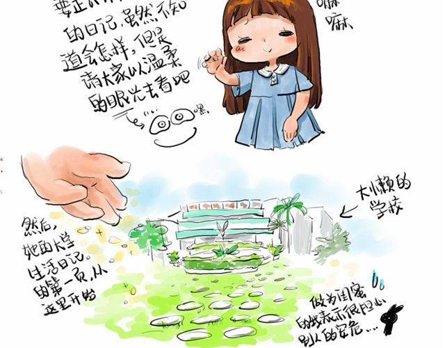 第一话 给自己来个通俗的开头 &amp;amp; 第二话 物以类聚4