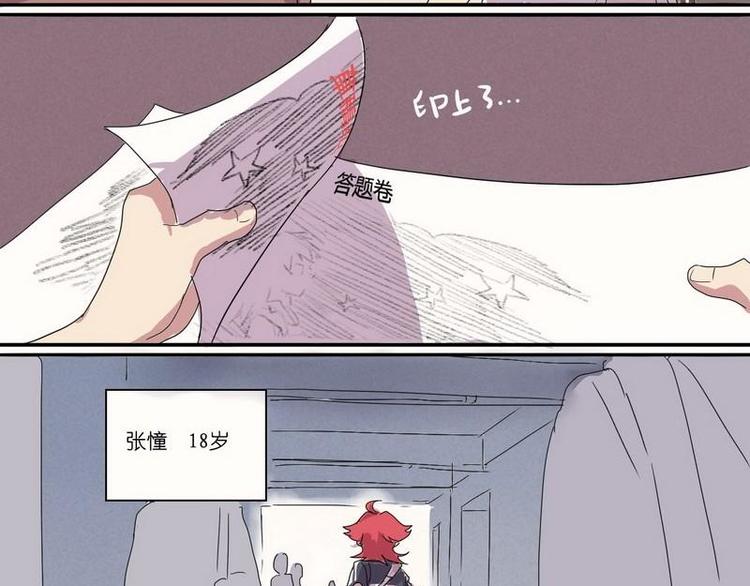 第1话 杯具的高考11