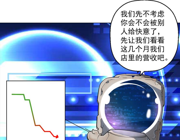 我有一家法宝商铺，要倒闭了。10