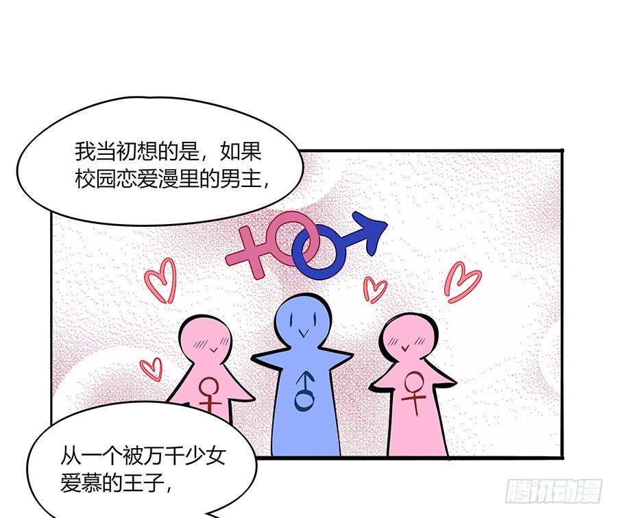 支持与鼓励20