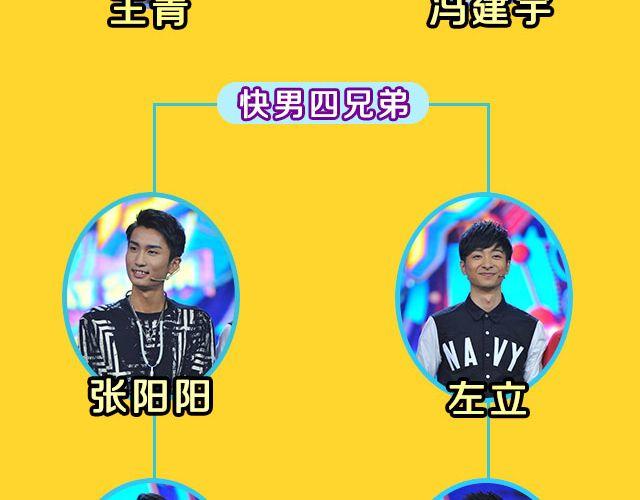 图解栏目：男嘉宾CP抢尽爱情戏码！9