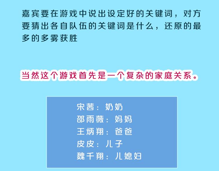 图解栏目：霸道男嘉宾PK鲜肉主持团21