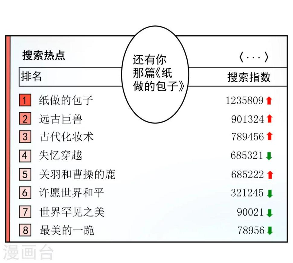 第26话11